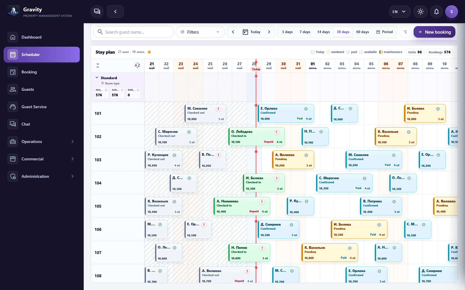 Gravity interface showing room scheduling and the full application menu